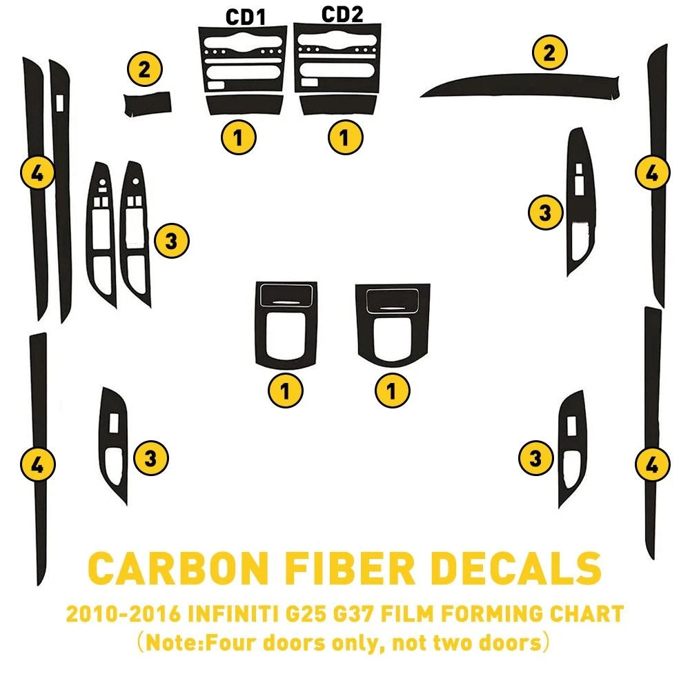 For Infiniti G25 G37 4 Doors 3D Carbon Fiber Pattern Interior DIY Trim Decal EOA 6B93BC-57