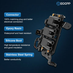 ECCPP Ignition Coil For 2.7L V6 Hyundai Santa Fe 2001 2002 2003 2004 2005 2006 ECCPP