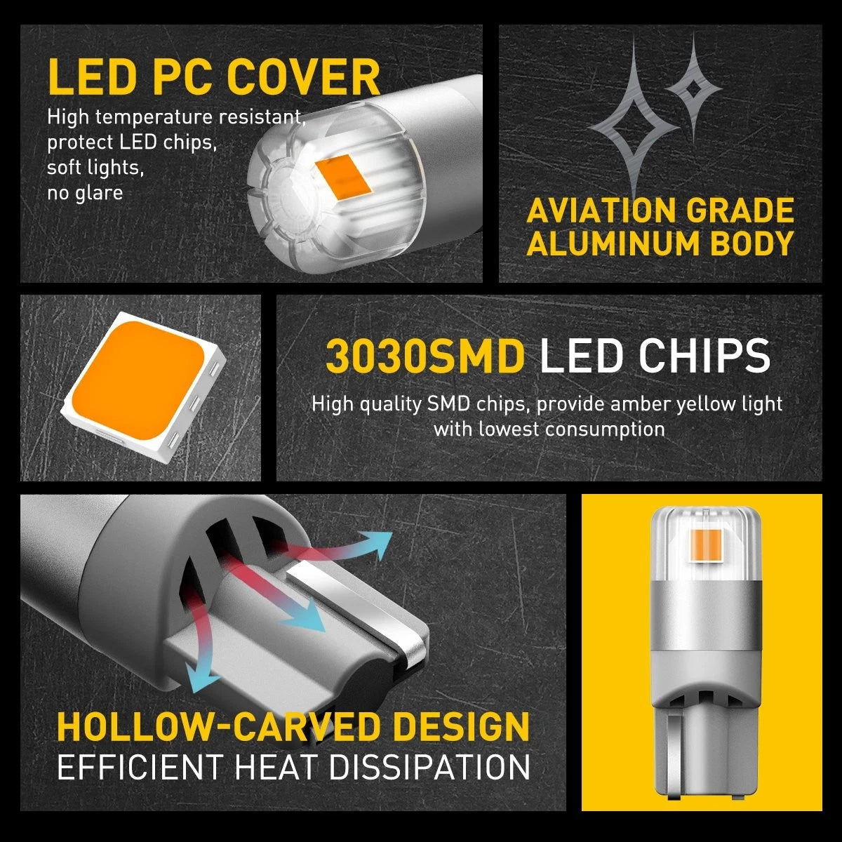 2X AUXITO T10 LED Side Marker Light Bulbs Amber 168 194 192 2825 Canbus 2T EOA AUXITO
