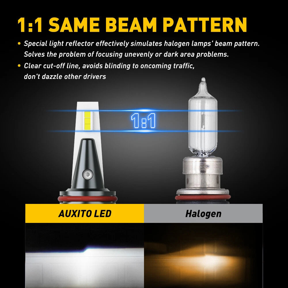2X AUXITO 9005 HB3 LED Headlight Bulb HIGH BEAM Super Bright 16000LM CANBUS EOA AUXITO