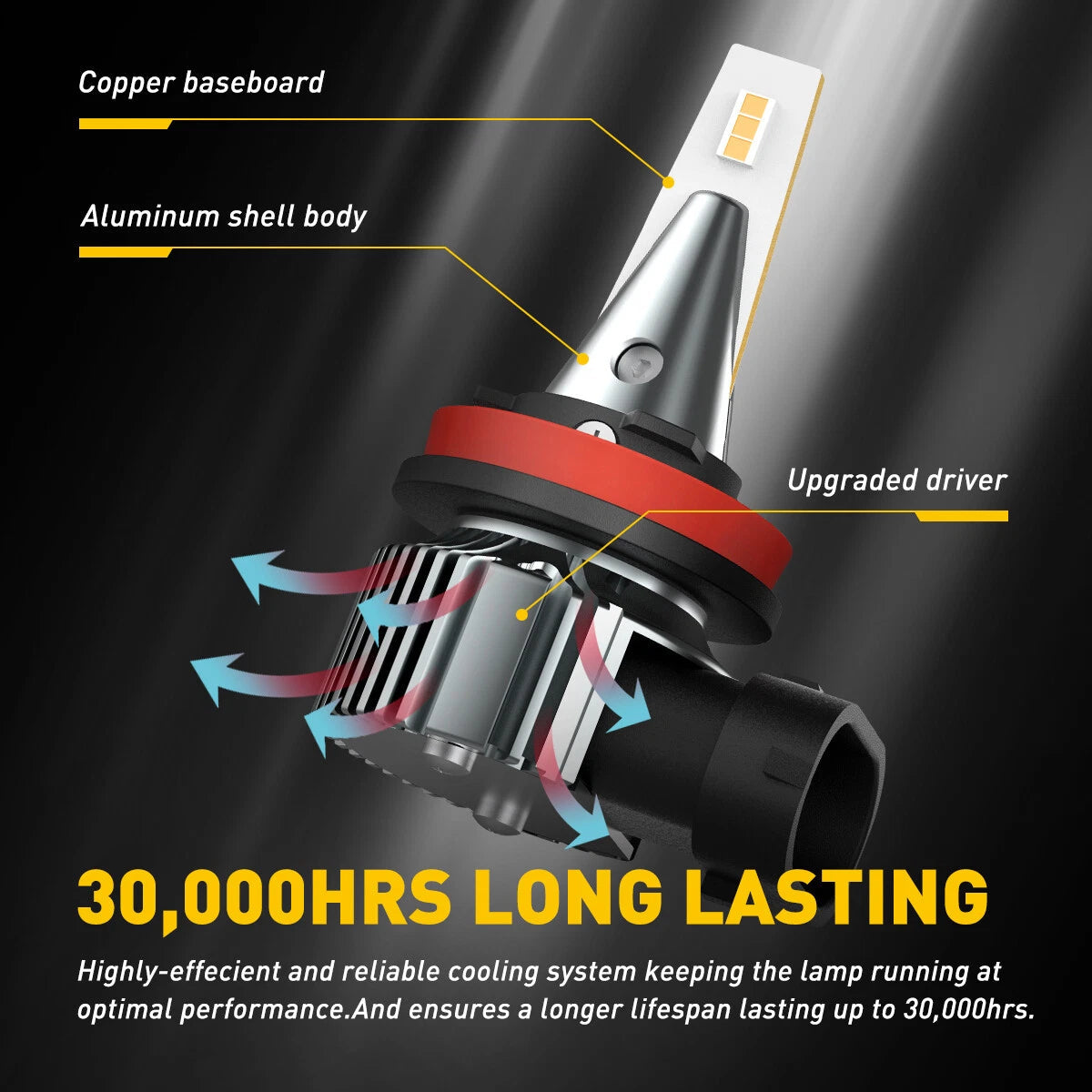 2X H11 H8 Amber Yellow 3000K LED Fog Light Bulbs Super Bright DRL Canbus AUXITO AUXITO