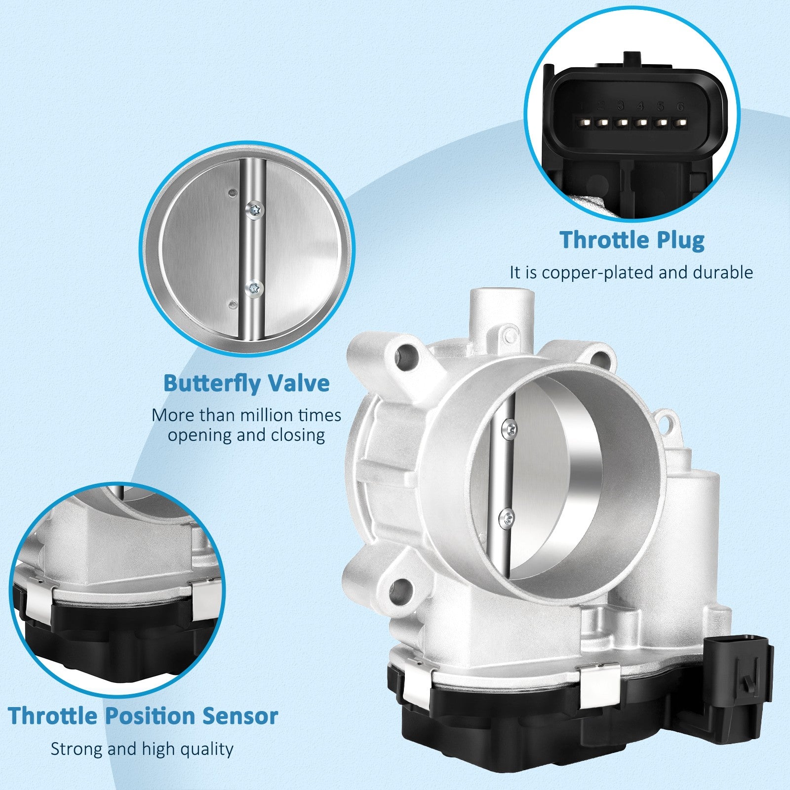 Throttle Body For Dodge Dart Chrysler 200 Jeep Compass Cherokee Renegade 2.4L KOEEP