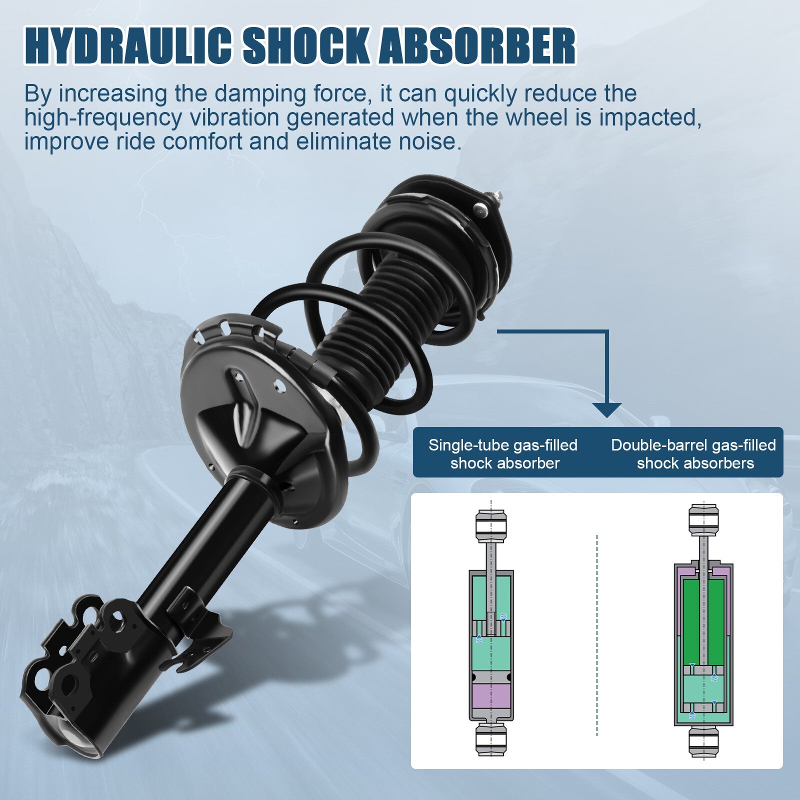 For Toyota Highlander 2004-2007 Front (2) Complete Struts & Coil Spring Assembly 6B93BC-57