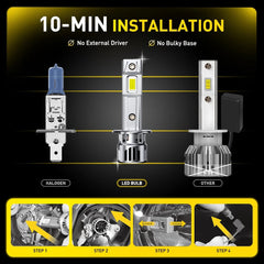 H1 & H7 Combo LED Headlight High Low Beam Bulbs Kit Super Bright White 6500K M6S 6B93BC-57