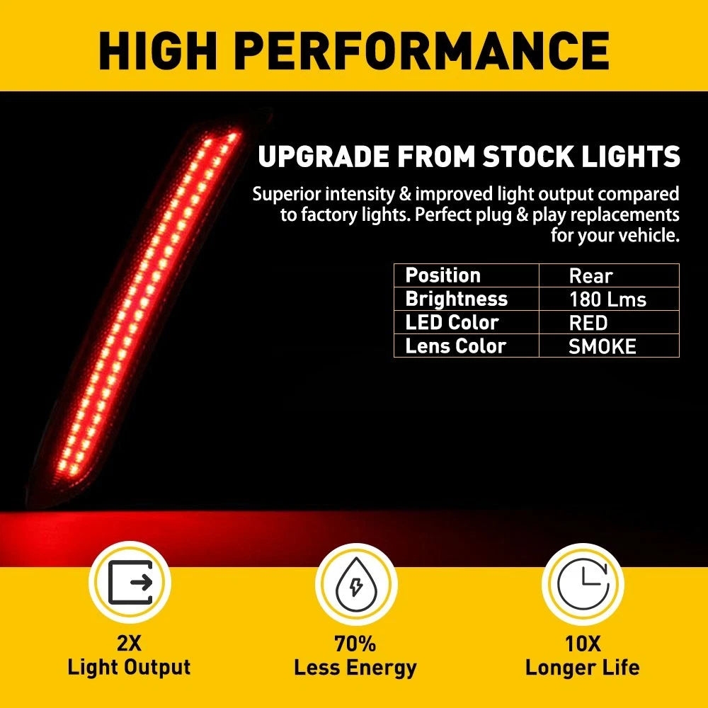 4XSmoked LED Side Marker Parking Bumper Lights AMBER/RED For Dodge 15-21 Charger 6B93BC-57