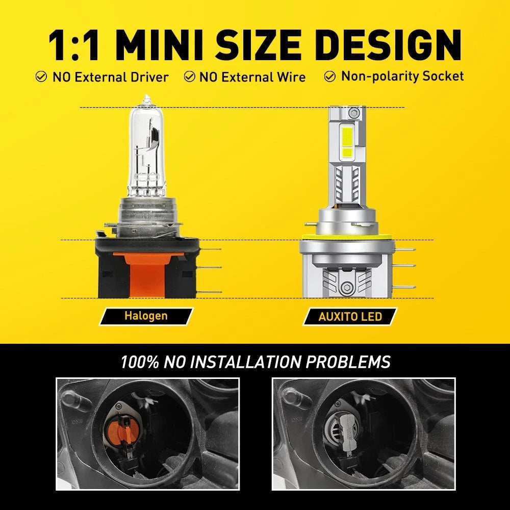 H15 LED Bulbs High Beam DRL Headlights Conversion 24000LM 6500K Super Bright EOA 6B93BC-57