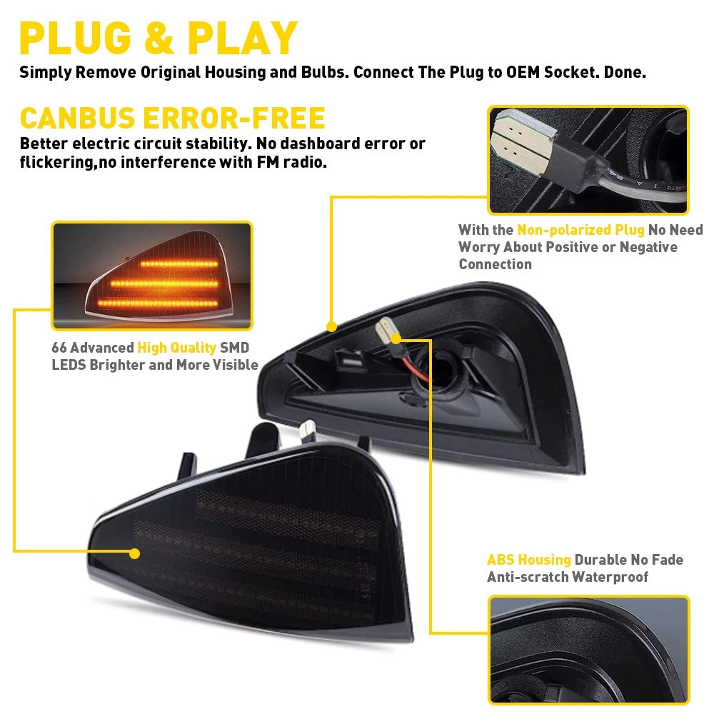 2PC LED Side Marker Parking Turn Signal Corner for Lights 2006-10 Dodge Charger 6B93BC-57