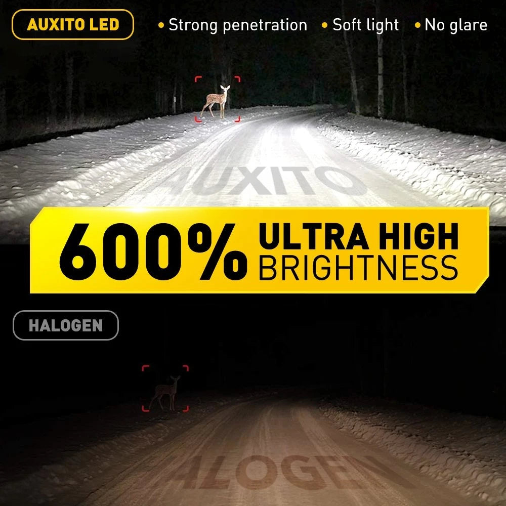 AUXITO H10 LED Headlight Fog Bulbs Conversion Kit High Low Beam Lamp 9145 6500K AUXITO