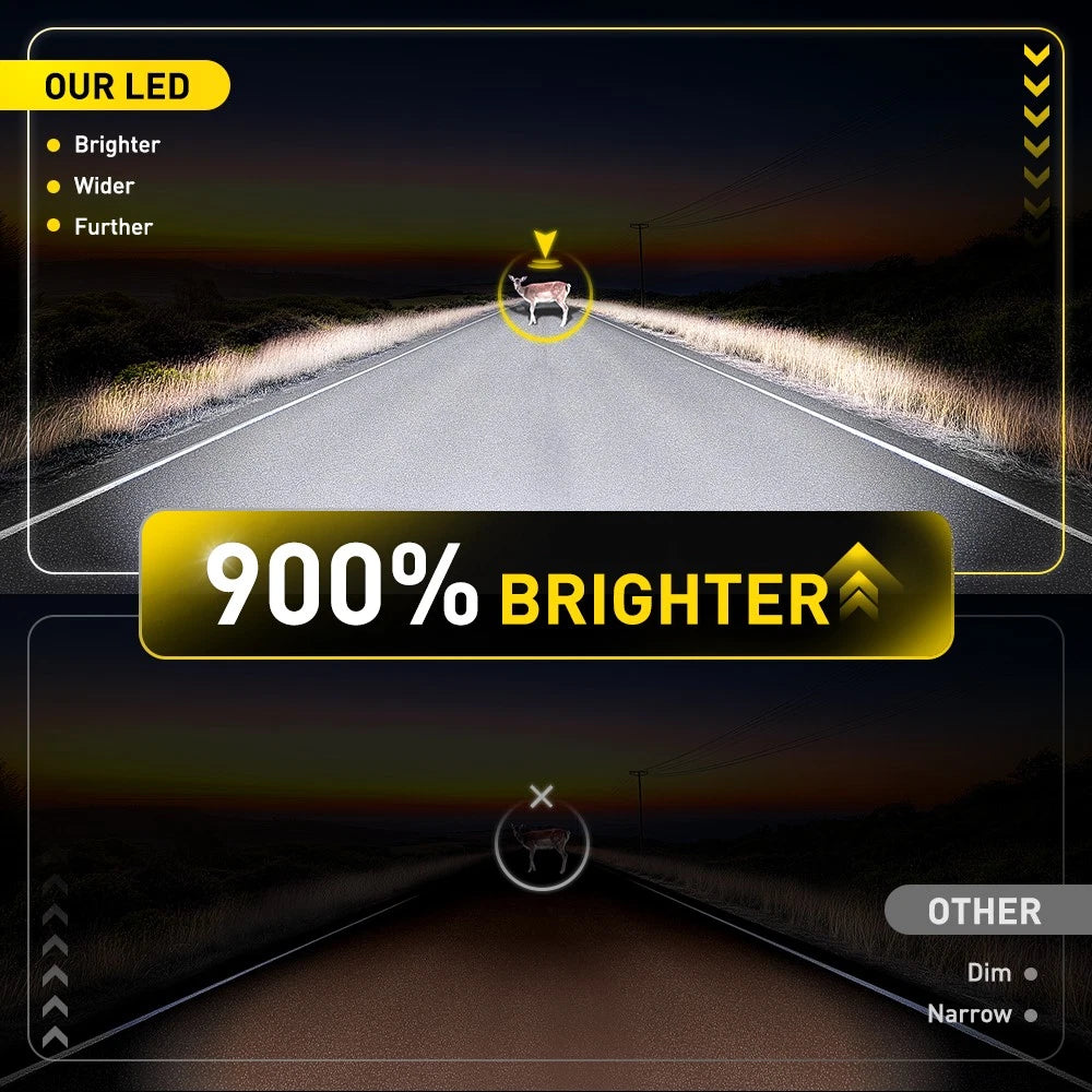 H1 6500K Super Bright White 24000LM LED Headlights Bulb Kit Hi Low Beam DRL M6EA 6B93BC-57