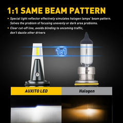 AUXITO 9005 9006 LED Headlights Bulbs Kit 6500K High Low Beam Super White Bright AUXITO