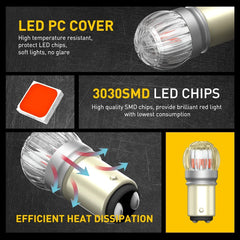 2X AUXITO 1157 Red LED Stop Turn Signal Brake Tail Light Bulbs BAY15D US EOA AUXITO