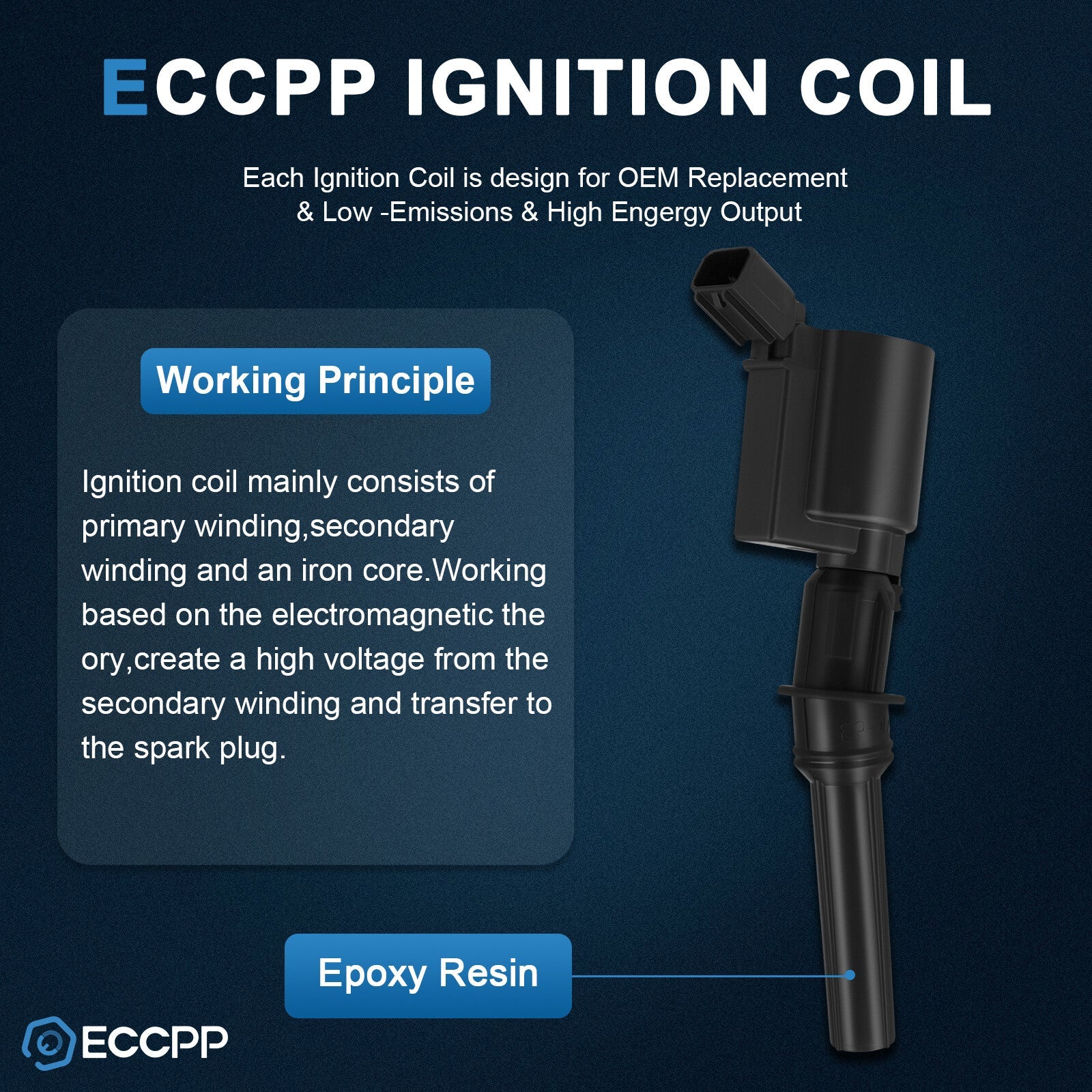 For Ford F150 Lincoln 4.6L 5.4L V8 8 Spark Plugs & 8 Pack Ignition Coils DG508 6B93BC-57