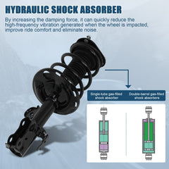 Full (2) Front Quick Struts Shock & Spring Assembly For Toyota Prius V 2012-2016 6B93BC-57