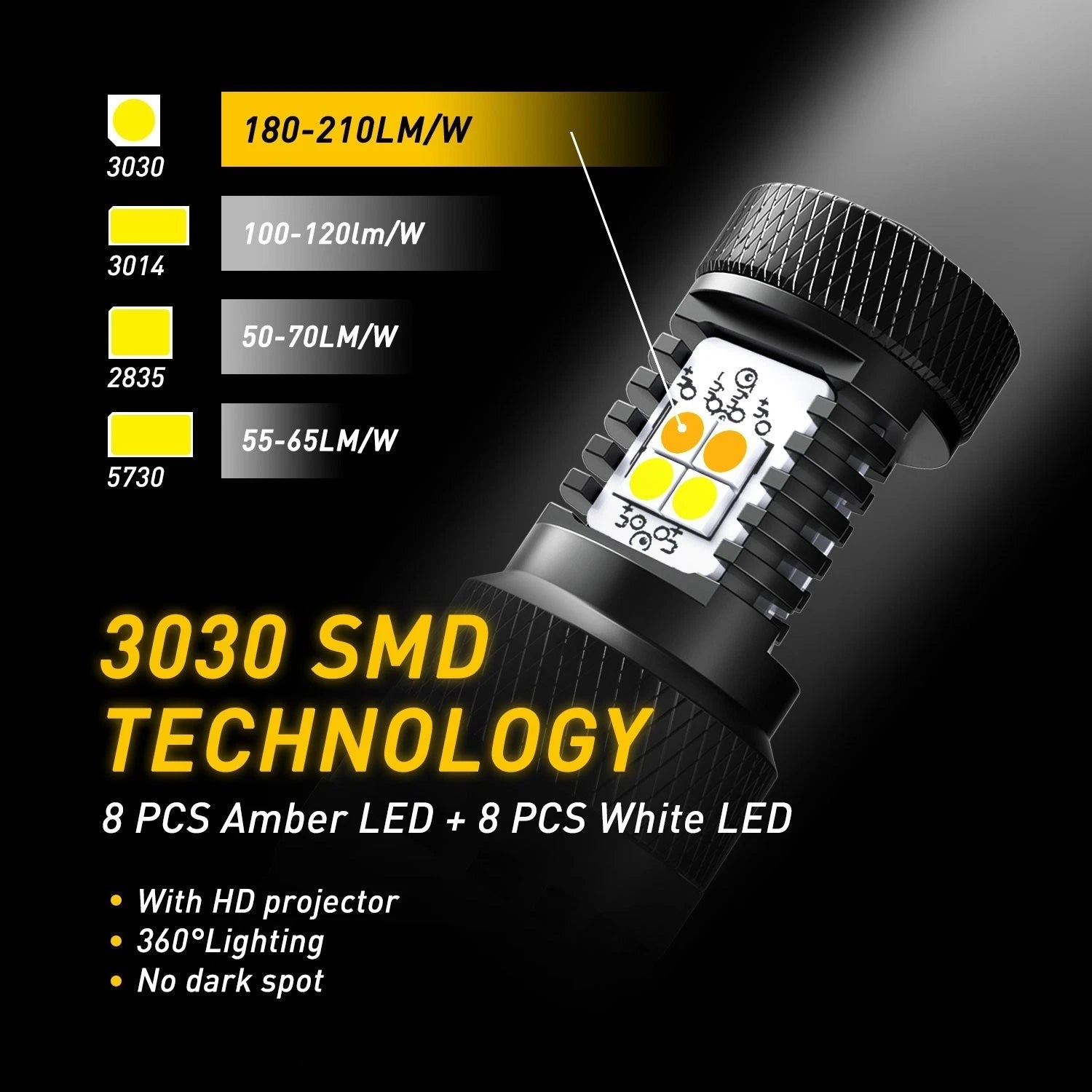 1157 LED Turn Signal Light DRL Switchback Amber White Anti Hyper flash CANbus EH 6B93BC-57
