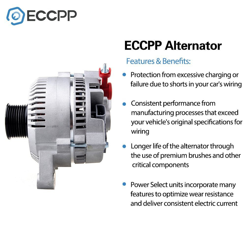 Alternator For Ford E-150 E-350 E-450 Ford Expedition 4.6L 5.4L F75U-10300CA 6B93BC-57