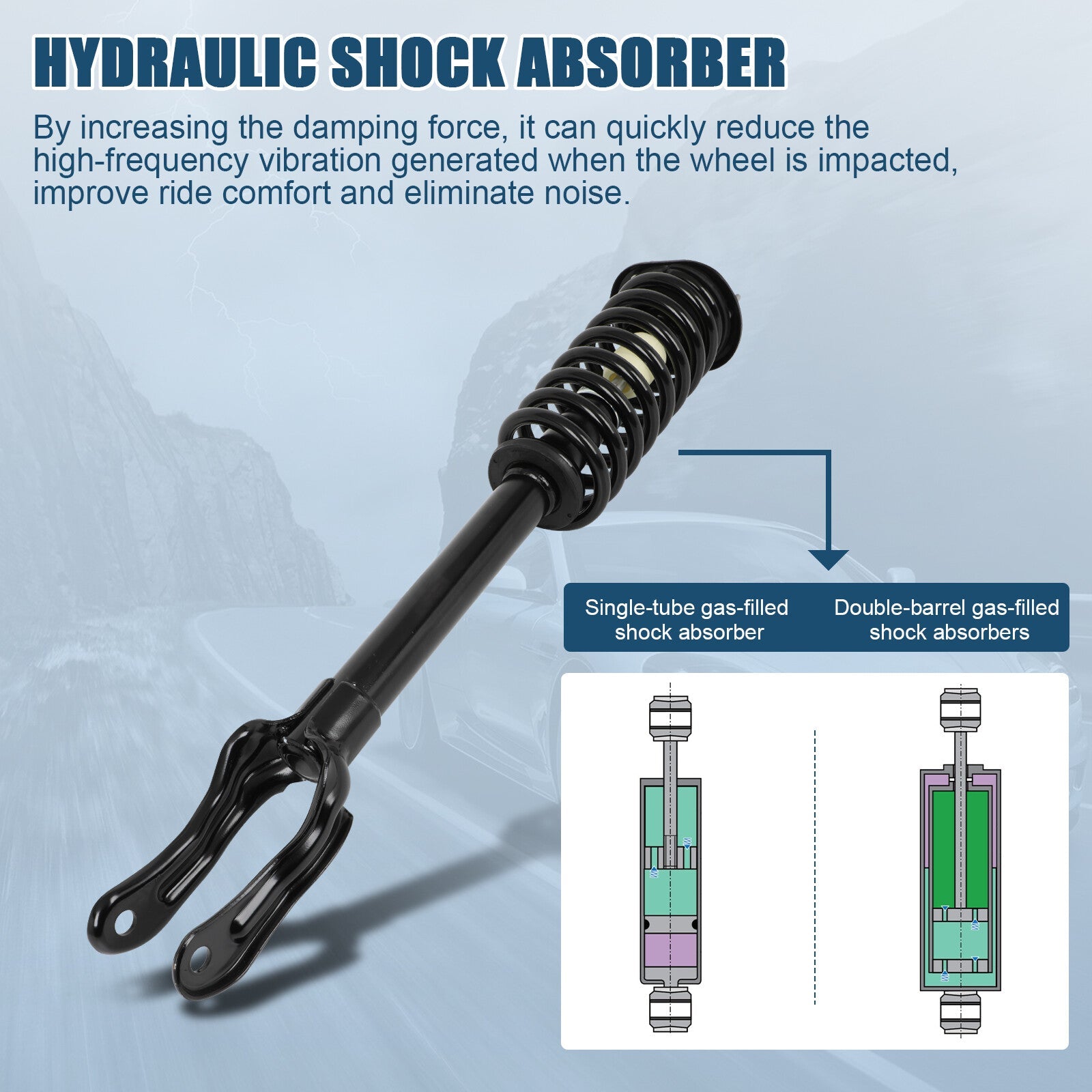 Front 2Pcs For 2011-2015 Dodge Durango RWD Complete Struts Coil Spring Assembly 6B93BC-57