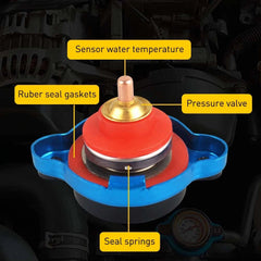 1.1Bar Small Head Car Vehicle Radiator Cap Water Temp Meter Thermostatic Gauge A 6B93BC-57