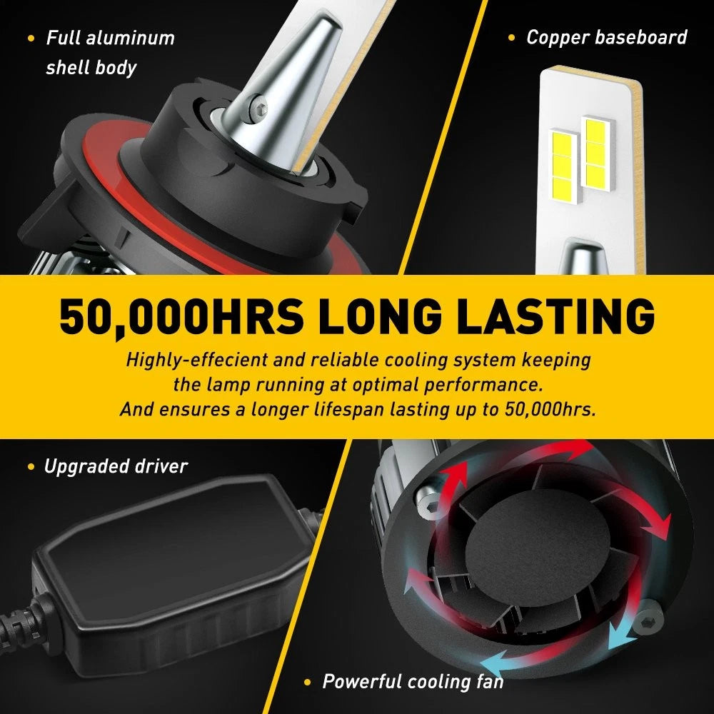AUXITO H13 9008 LED Headlight Bulbs High Low Beam White 16000LM Plug Play Y13 EA AUXITO