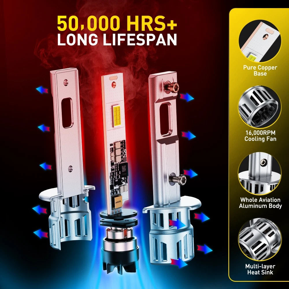 H1 & H7 Combo LED Headlight High Low Beam Bulbs Kit Super Bright White 6500K M6S 6B93BC-57