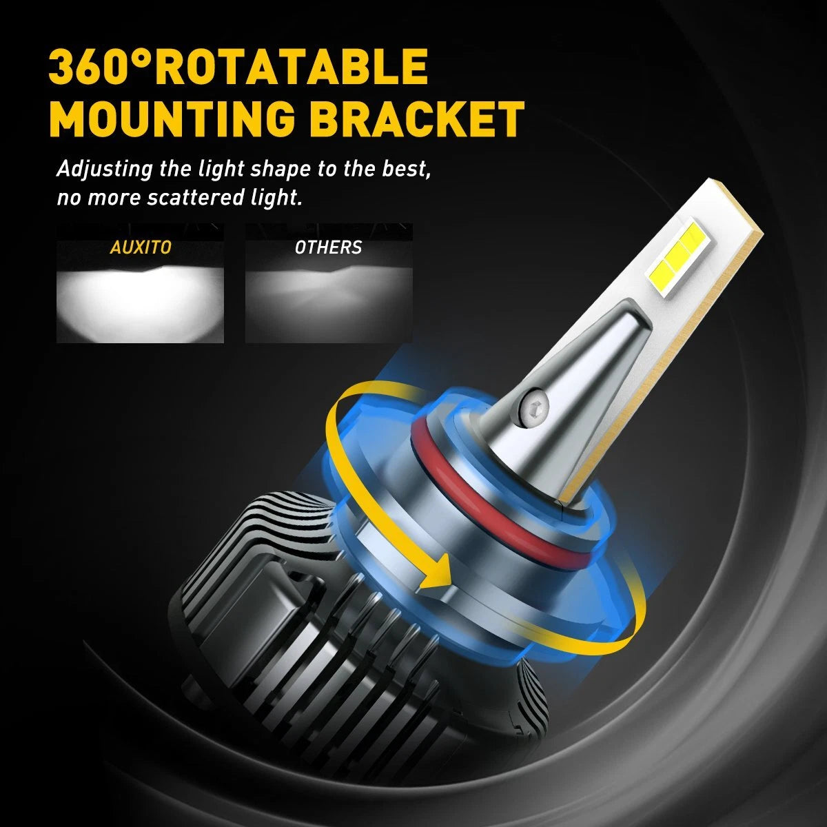 2X AUXITO 9005 HB3 LED Headlight Bulbs Kit High Beam 6500K White 16000LM Y13 EOA AUXITO