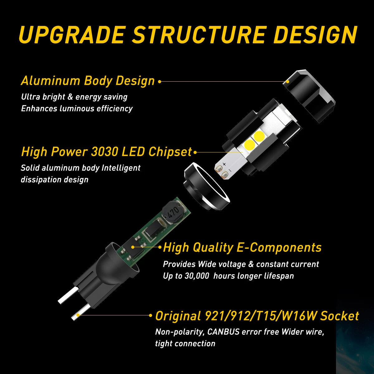 2Pcs AUXITO T15 921 912 LED Reverse Back up Light Bulb 4000LM 6500K Super White AUXITO