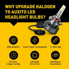AUXITO 9012 LED Headlight Bulb Hi/Low Beam 16000LM 6500K CANBUS Error Free Y13 A AUXITO