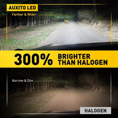 2X AUXITO H3 Fog Light Bulbs 6500K Xenon White LED Conversion kit 100W GF EOA AUXITO