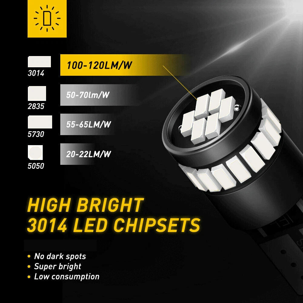2X Red CANBUS T10 168 194 192 921 24H LED Dome Map Side Wedge Light Bulb USEOA 6B93BC-57