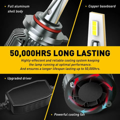 AUXITO 9012 LED Headlight Bulb Hi/Low Beam 16000LM 6500K CANBUS Error Free Y13 A AUXITO