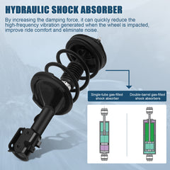 For 2006-12 2014 Kia sedona Front Pair Complete Struts Spring Mount Assembly Set