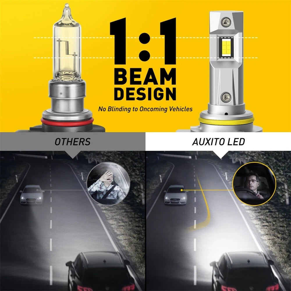 AUXITO Update 2x 9012/HIR2 Headlight Bulbs 24000LM Hi/Low Beam Canbus 6500K EOA AUXITO