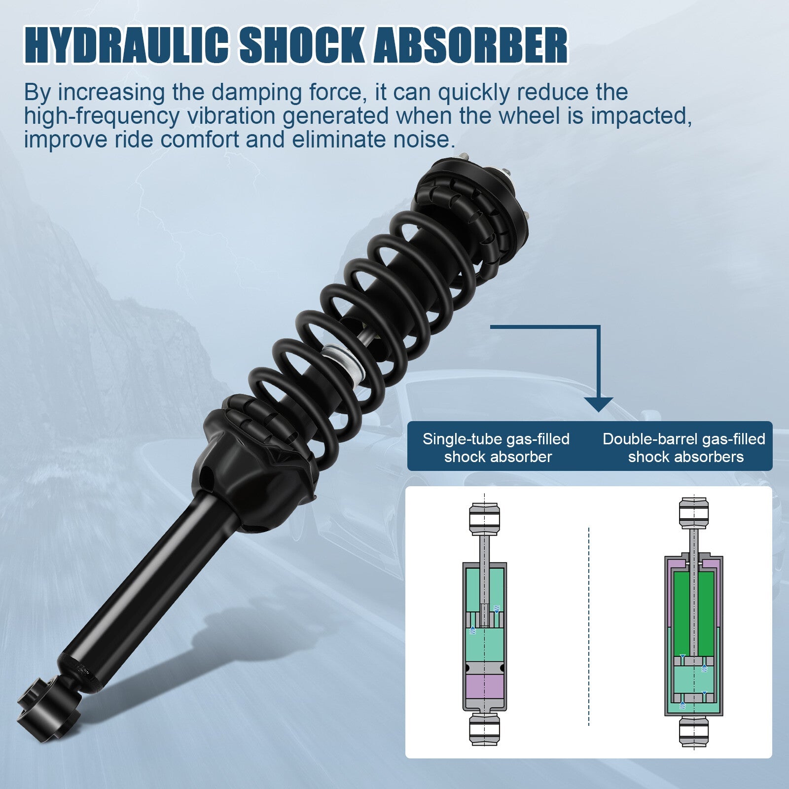 Set of 2 For 97-01 Honda CR-V Rear Quick Complete Shocks/Struts Spring Absorber 6B93BC-57