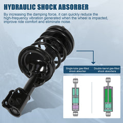 For Hyundai Santa Fe 2007-2009 Front 2pcs Complete Struts & Coil Spring Assembly 6B93BC-57