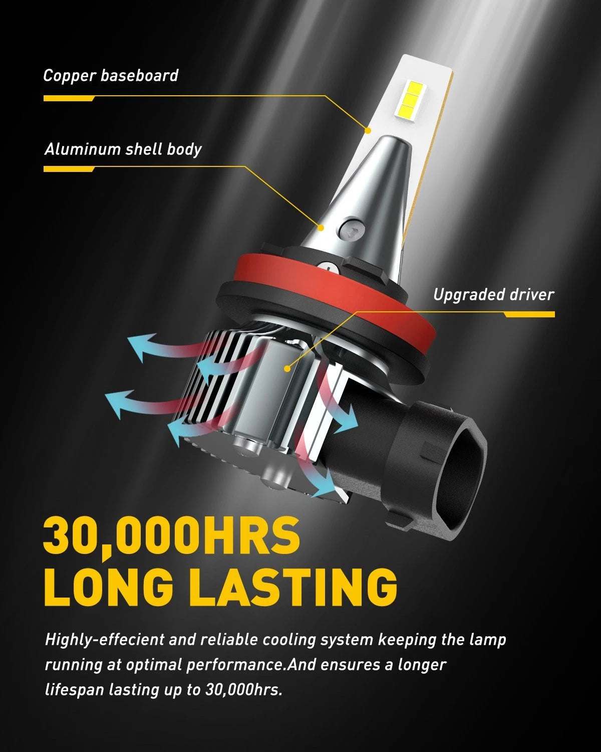 AUXITO LED Fog Light H8 Bulb H16 H11 Fog Light Bulb White 6500K High Power Lamps AUXITO