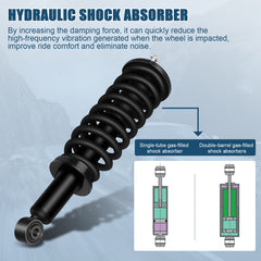 For 2000-06 Toyota Tundra 2 Front Quick Complete Shocks/Struts Springs Absorber
