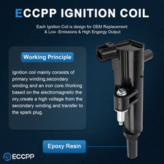ECCPP 8 Ignition Coils For 2008-2009 Chrysler Aspen Dodge Dakota Durango V8 4.7L ECCPP