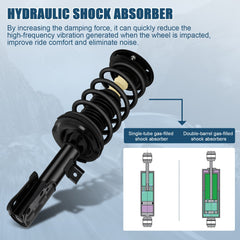 2 Front Quick-Strut Complete Struts Springs Assembly For 07-10 Chevrolet Equinox 6B93BC-57