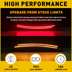 For 2015-2017 Chrysler 200 Front LED Rear Bumper Side Marker Lights Smoked 4PCS 6B93BC-57