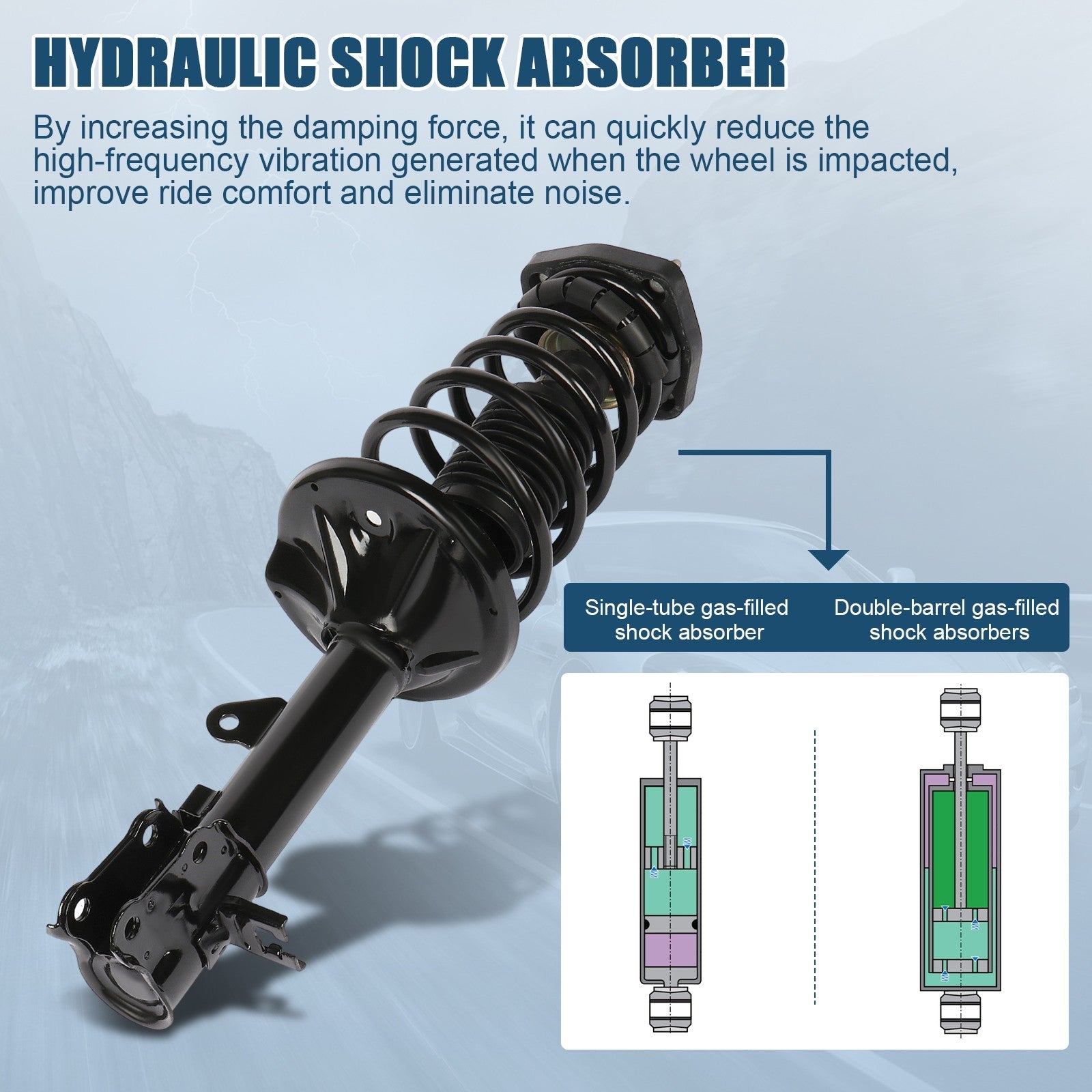 Rear (2) Complete Struts & Coil Spring Assembly For 2003-2008 Hyundai Tiburon 6B93BC-57