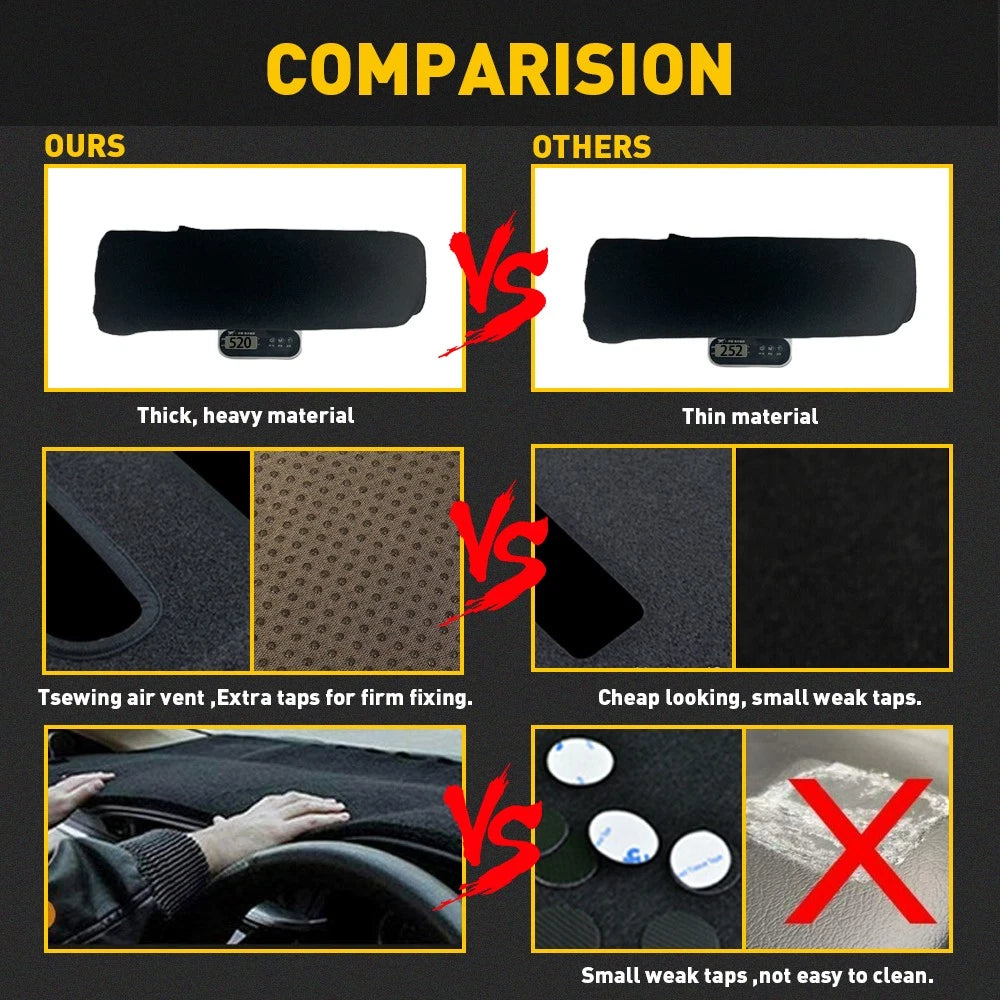 For 2001-2006 Chevrolet Avalanche DashMat Dash Cover Dashboard Mat Car Interior 6B93BC-57