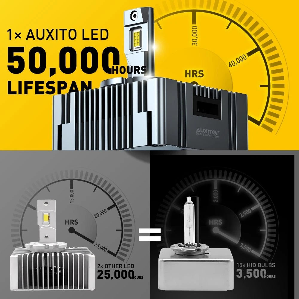 D5S LED Headlight Bulbs High/Low For GMC Sierra 1500 2500HD 3500HD 2016-2018 EOA 6B93BC-57