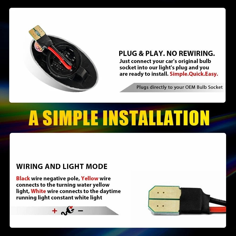 For MINI R53 Hatchback Coopers 02-06 LED Fender Side Marker Lights Sequential EA 6B93BC-57
