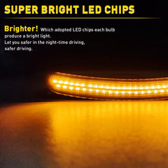 Front Bumper Smoked Amber Side Marker Signal Lights For 2015-2022 Dodge Charger 6B93BC-57