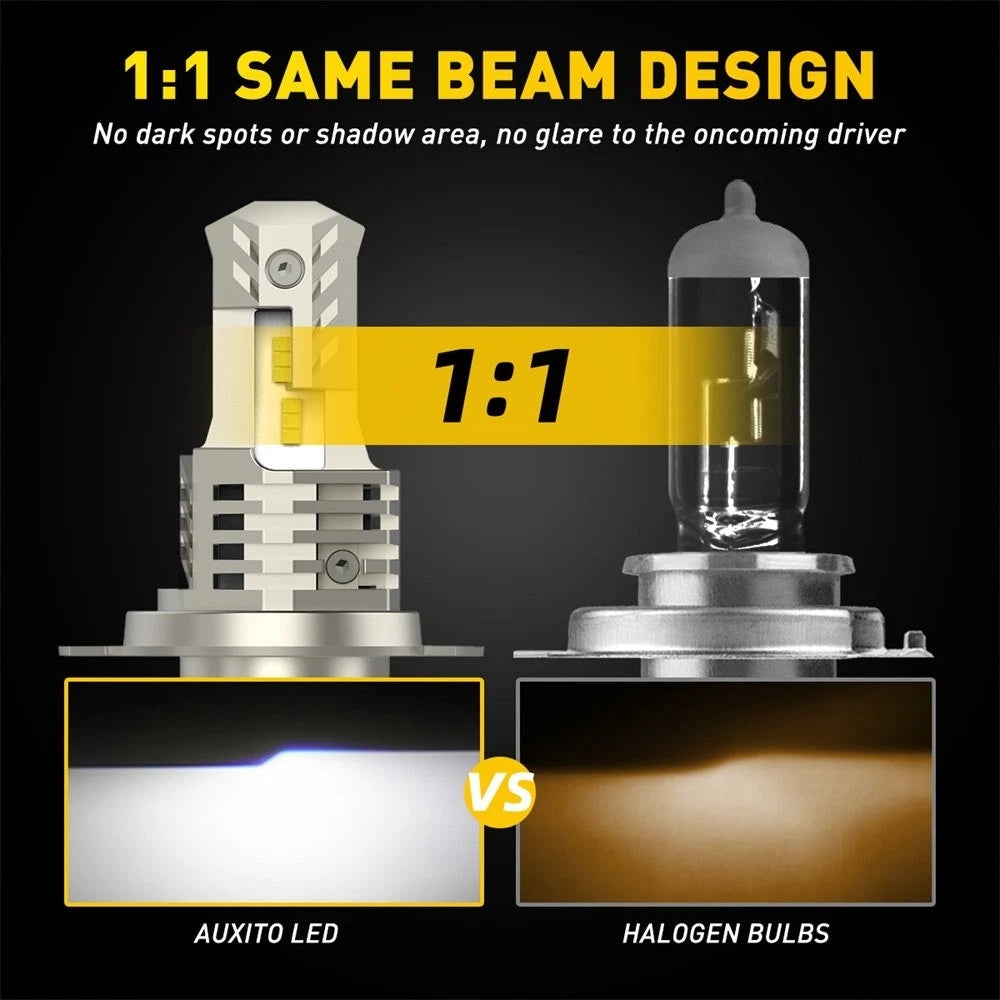 H4 LED Headlight Bulb Motorcycle 6000 Lumens 9003/HB2 6000K White Super Bright A 6B93BC-57