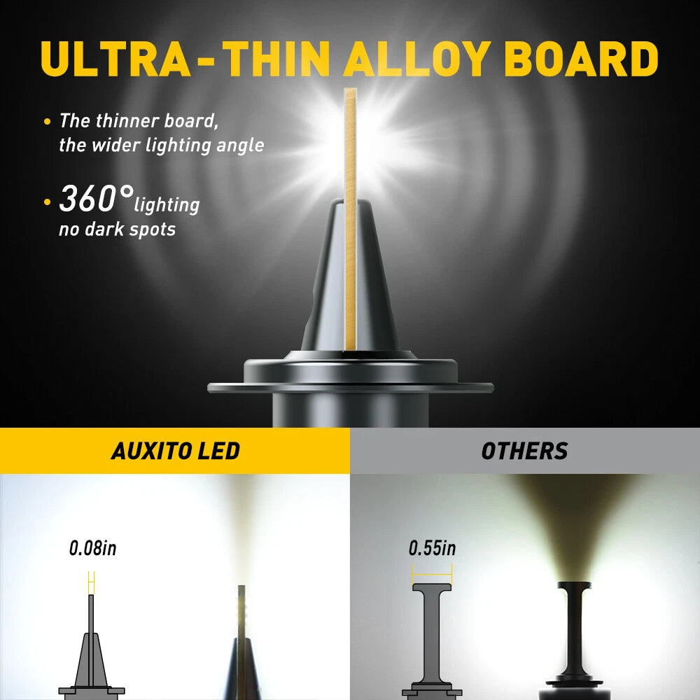 AUXITO H4 H7 H11 H13 9006 9007 9012 LED Headlight Bulb High Low Beam Lamp USEA AUXITO