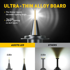 AUXITO H4 H7 H11 H13 9006 9007 9012 LED Headlight Bulb High Low Beam Lamp USEA AUXITO