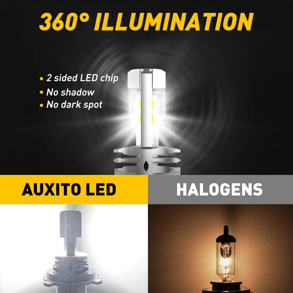 AUXITO H4 9003 LED Motorcycle Headlight Bulb High Low Beam 6500K Power M4 EOA AUXITO