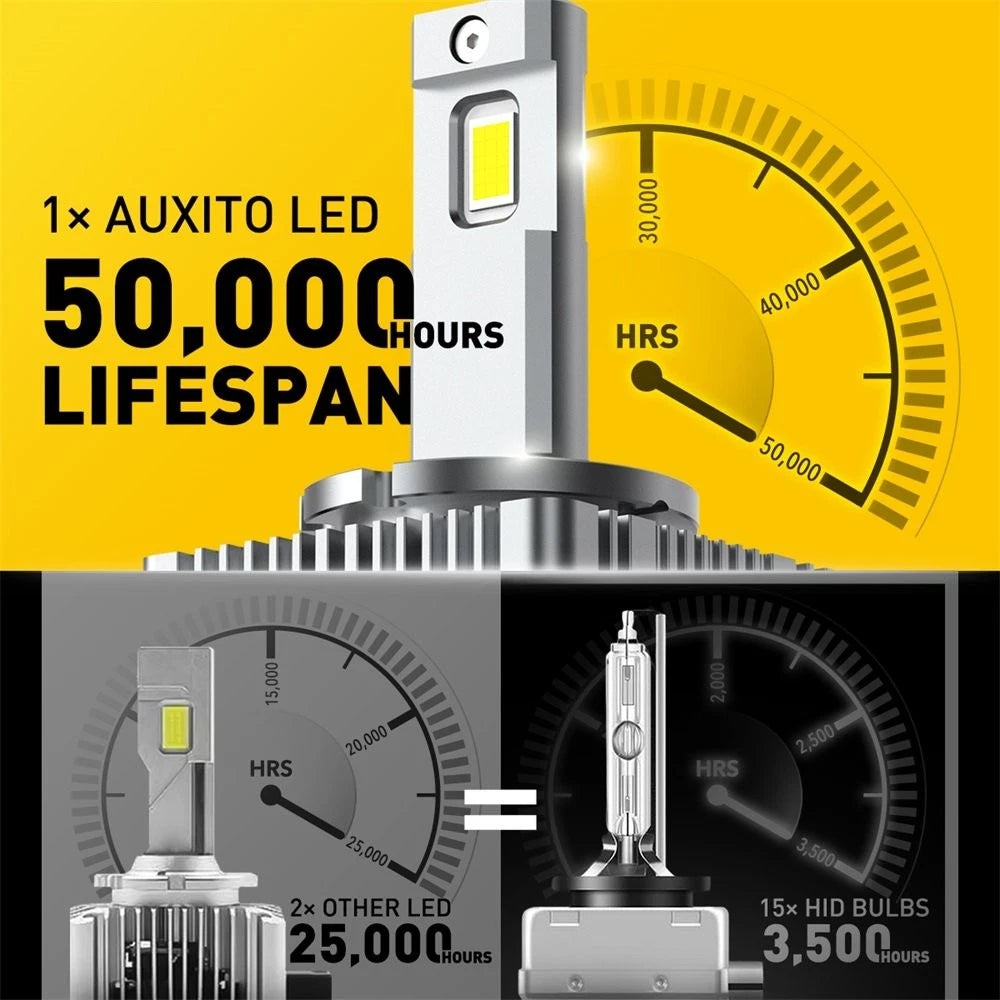 Pair D3S D3R LED Headlight Bulbs Kit For Ford Mustang 2013-2018 High Low Beam 6B93BC-57