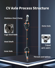 For John Deere Gator XUV 825i 2011-2017 Front Axles CV Joint Drive Shafts 6B93BC-57