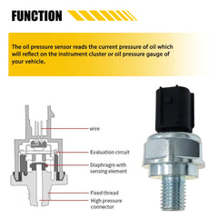 28610-RKE-004 3rd Transmission Pressure Switch GEAR Oil Sensor for HONDA ACURA 6B93BC-57